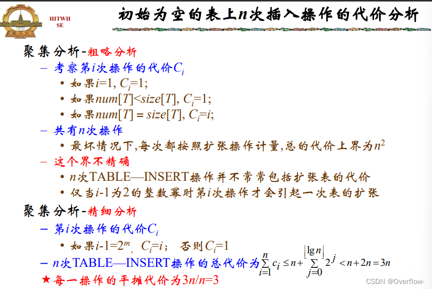 Amortized Analysis（平摊分析）-CSDN博客