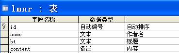 ASP编程基本语句