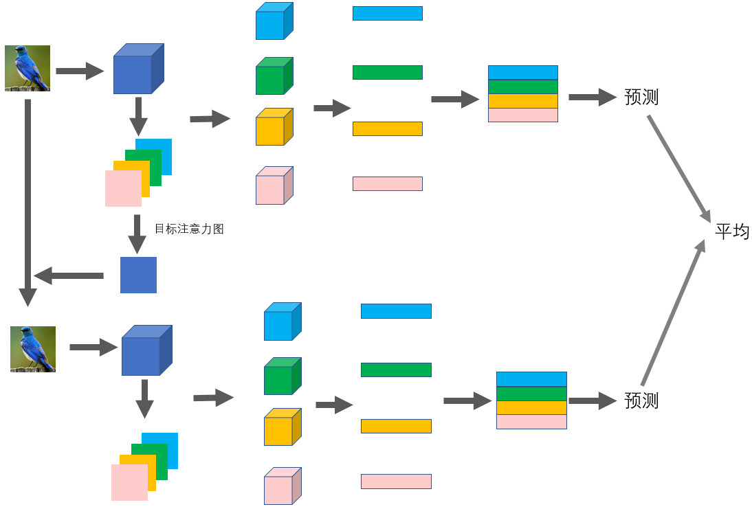 image-20201226163015740