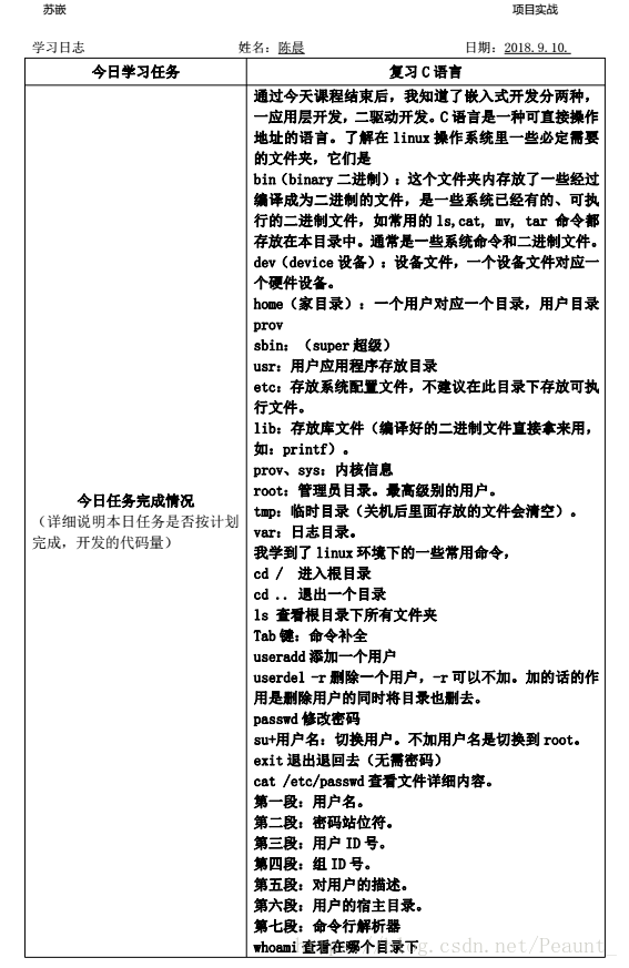 日志