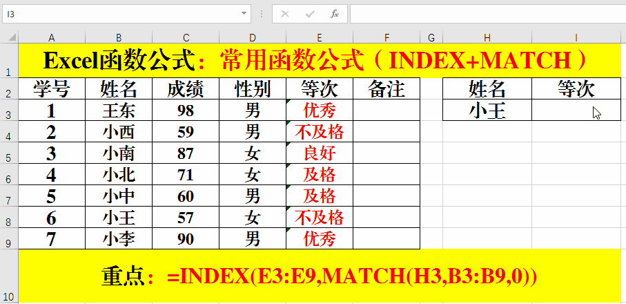 Excel函数公式：工作中最常用的12个函数公式