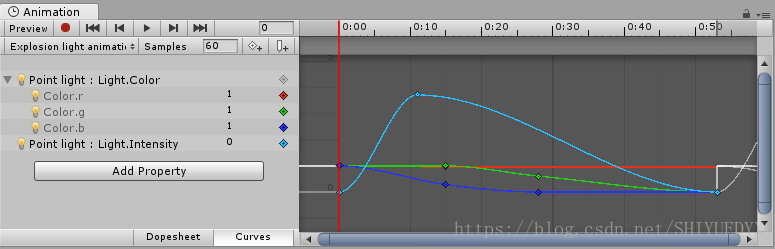 Animation