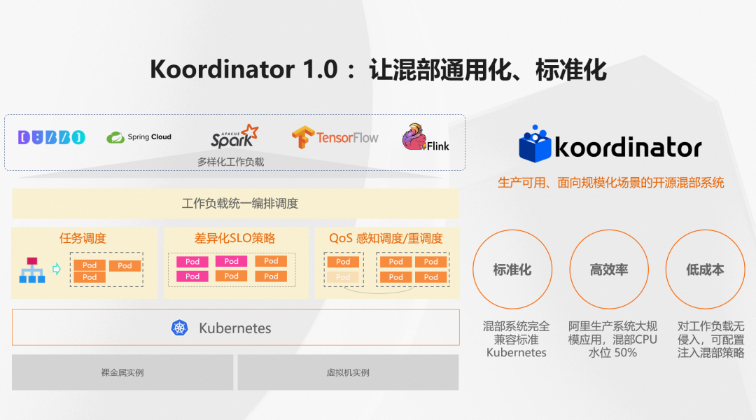 e9a0c36d70a3ed951893705e9c8fe8c6.png https://i-blog.csdnimg.cn/blog_migrate/a470a9ae422a6f9221fb03b576a8cd3d.png