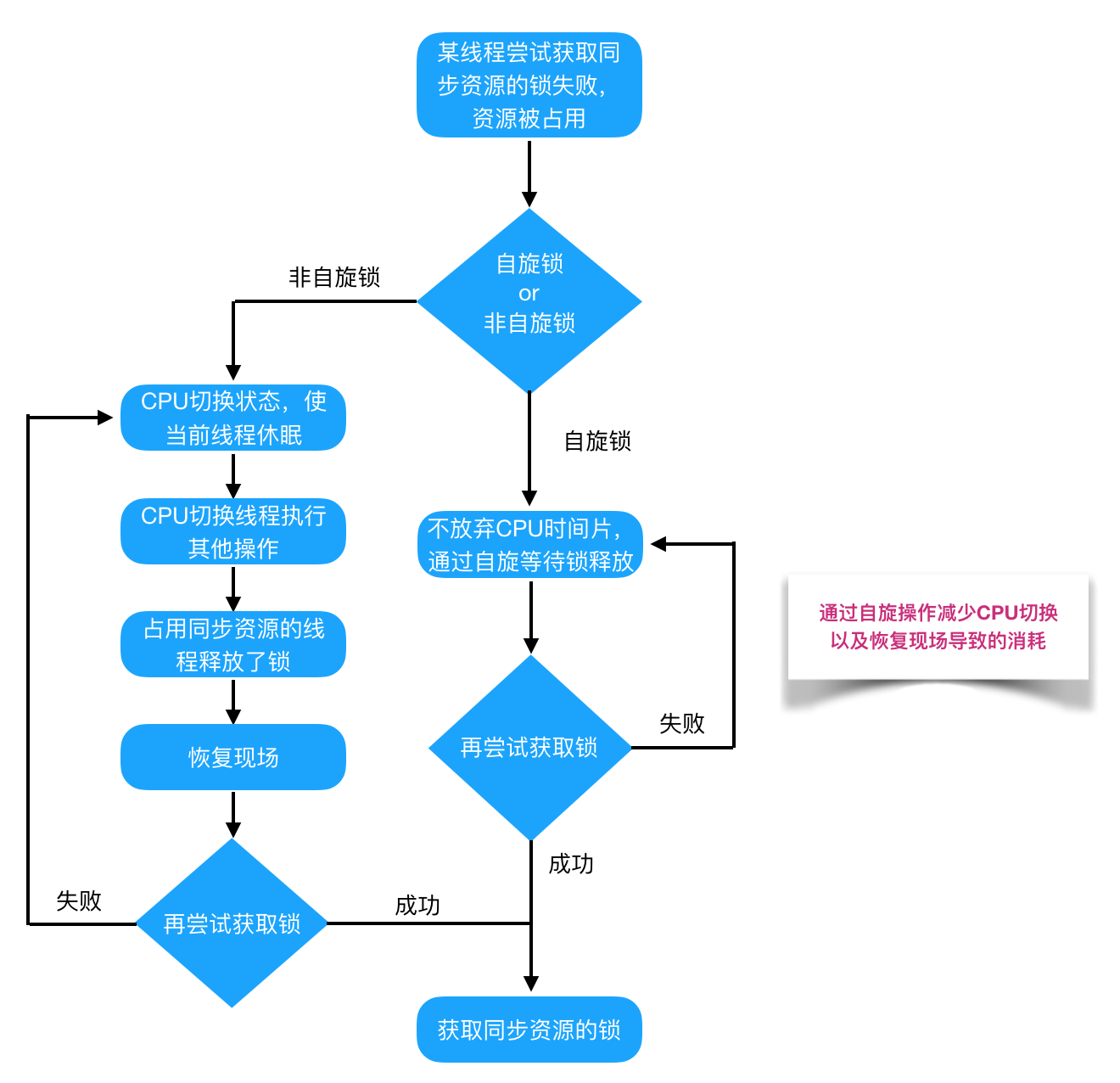 452a3363.png