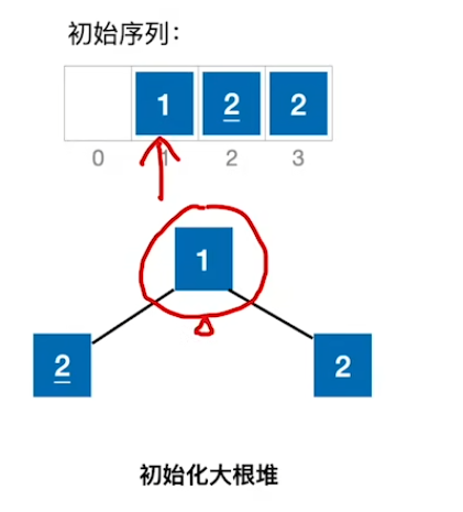 image-20230326221947807