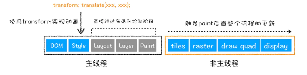 image-20220125191413140