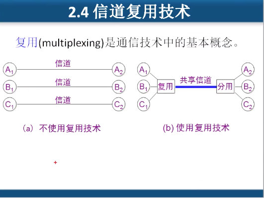 1C9F3069-B566-48D8-9DD9-295524E1789C