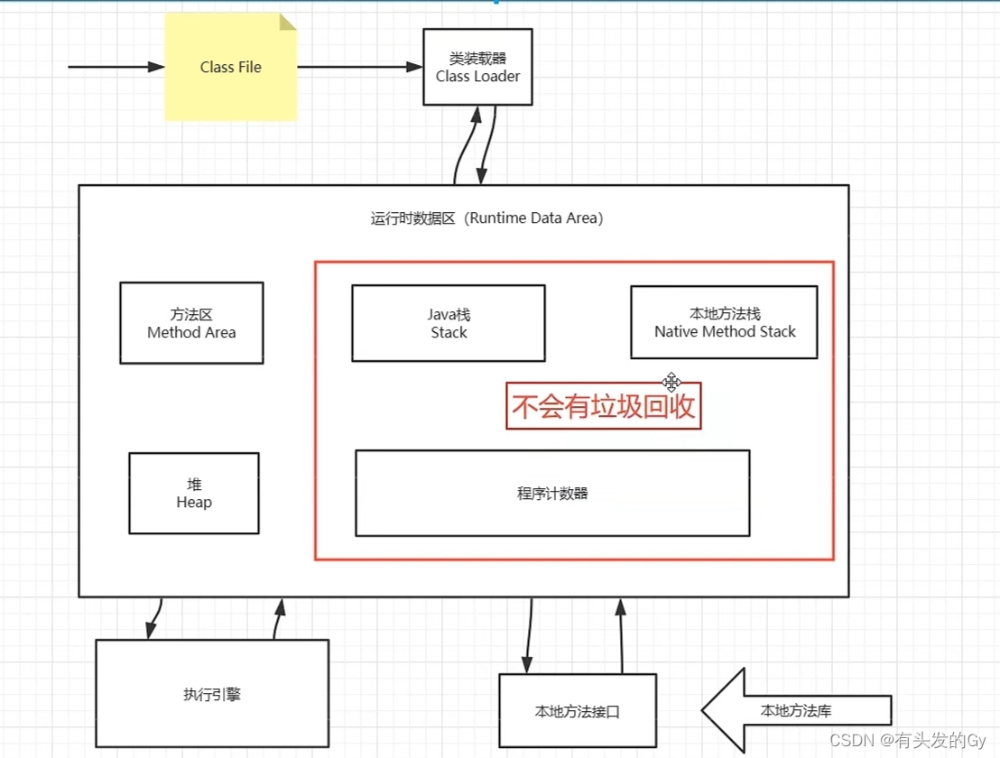 watermark,type_d3F5LXplbmhlaQ,shadow_50,text_Q1NETiBA5pyJ5aS05Y-R55qER3k=,size_20,color_FFFFFF,t_70,g_se,x_16