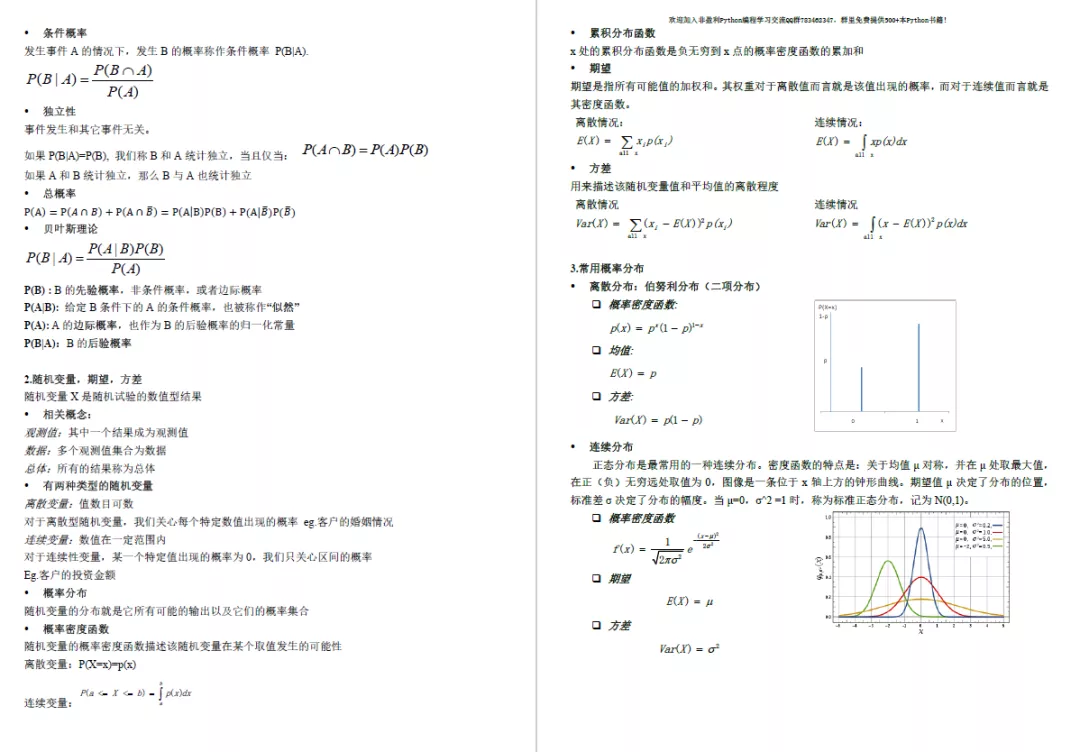限时分享！一线算法工程师总结：python常用数据挖掘算法PDF版
