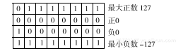 8bf03e5e4b8fa9dd02bbc5133c79d9fadf6ba7e5