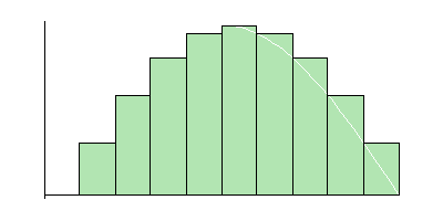 Math GIF