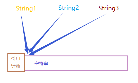 wKioL1e1IlSyOZsyAAAo9y7E_Zg815.png-wh_50