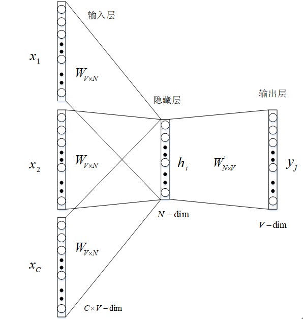 \"image\"