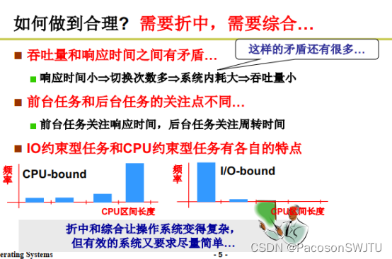 11.cpu调度策略与schedule调度函数_schedule算法-CSDN博客