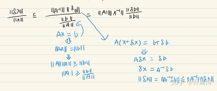 5fe9a475c3420d72f97e5d7fd91b3699.png