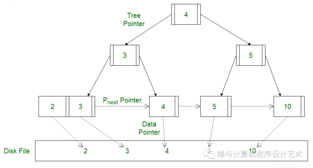 c3bcf9221e2b8d8305dc50da2aaab02a.png