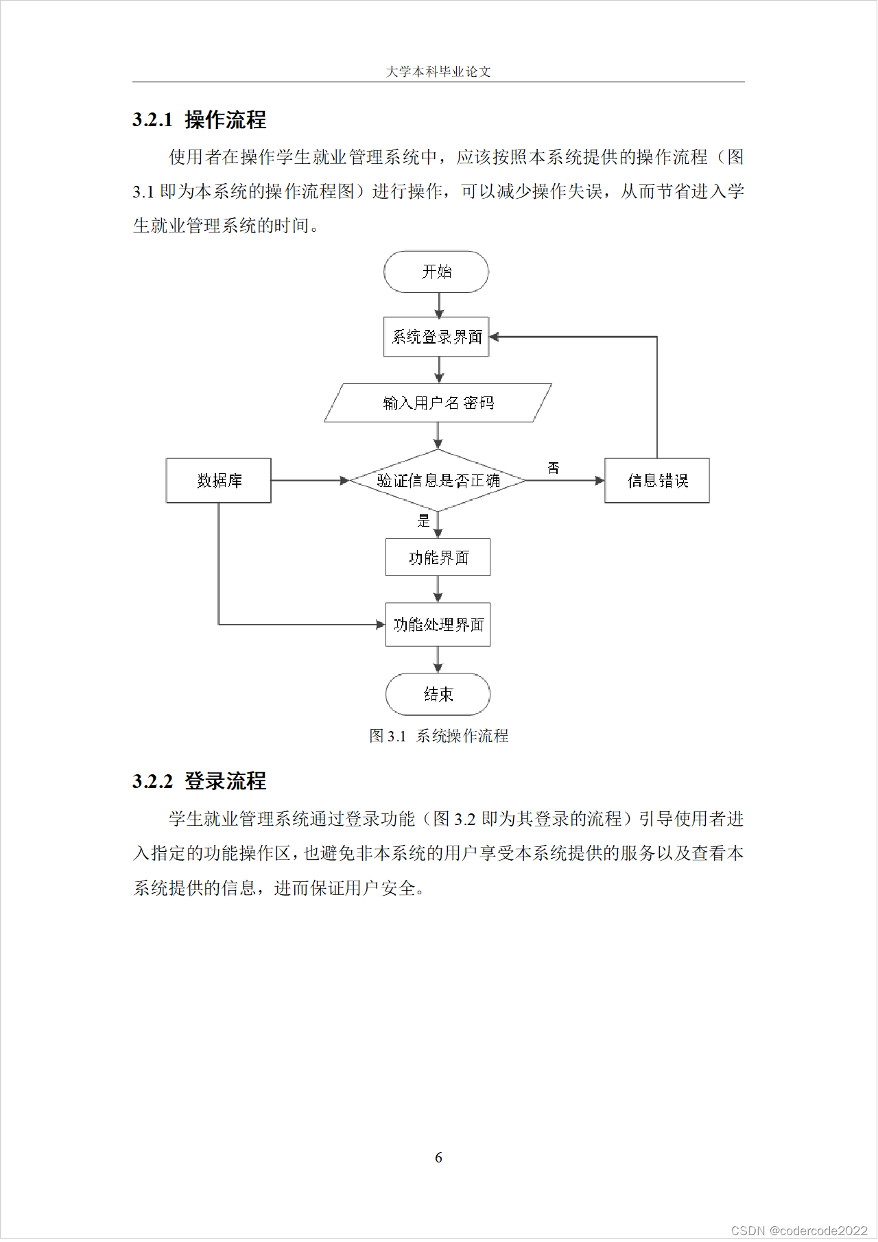 基于web的学生就业管理系统的设计与实现-CSDN博客