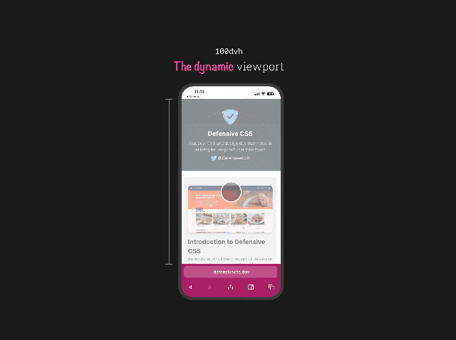 3f4491c783e9b05e9fcd3594ec21c082.gif