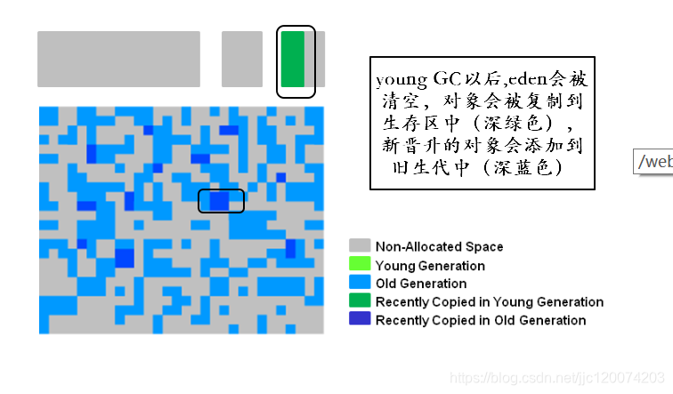 ![在这里插入图片描述](https://img-blog.csdnimg.cn/20200416195525243.png?x-oss-process=image/watermark,type_ZmFuZ3poZW5naGVpdGk,shadow_10,text_aHR0cHM6Ly9ibG9nLmNzZG4ubmV0L2pqYzEyMDA3NDIwMw==,size_16,color_FFFFFF,t_70