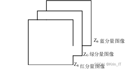 毕业设计-基于深度学习的列车司机疲劳驾驶检测算法系统 YOLO python 卷积神经网络 人工智能 机器学习