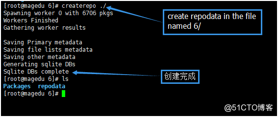 通过ftp创建本地yum仓库