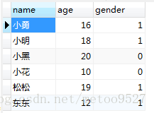 这里写图片描述