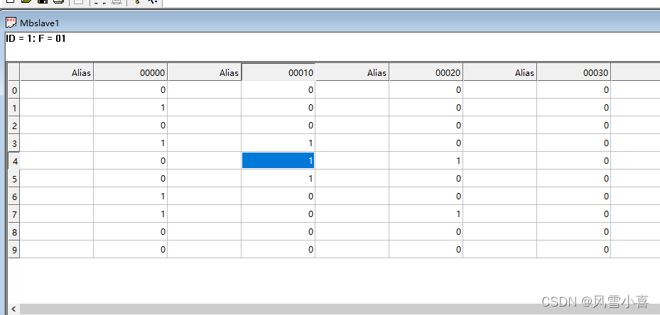 C#做Modbus TCP通讯对接C++注意_c# modbus tcp 写入多个寄存器-CSDN博客