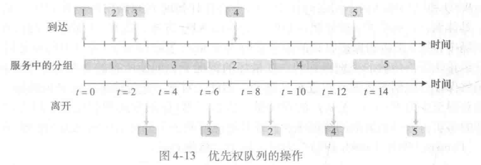 image-20201116170223606