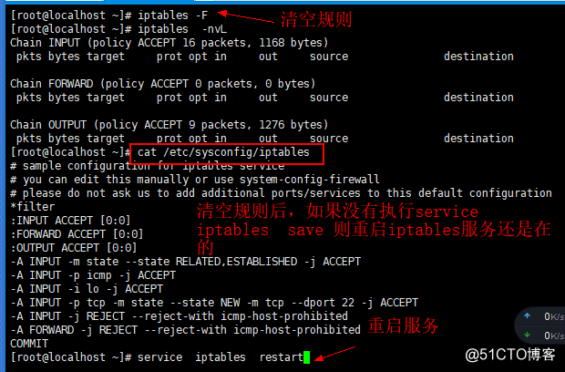 10.11 Linux网络相关 10.12 firewalld和netfilter 10.13 ne