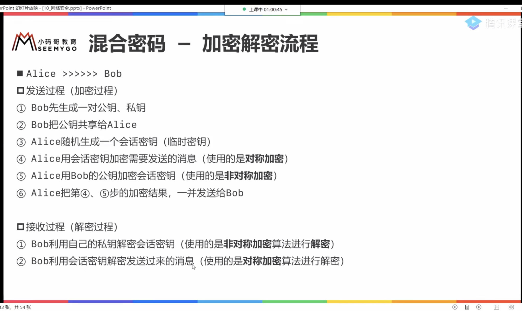 混合加密——加密解密流程