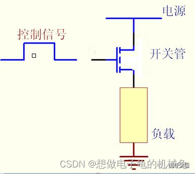 专题：手把手学习硬件基础------8、驱动电路