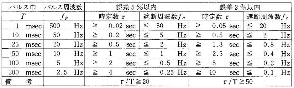 a5027a1e32c39908e5a241e83c3efecc.png
