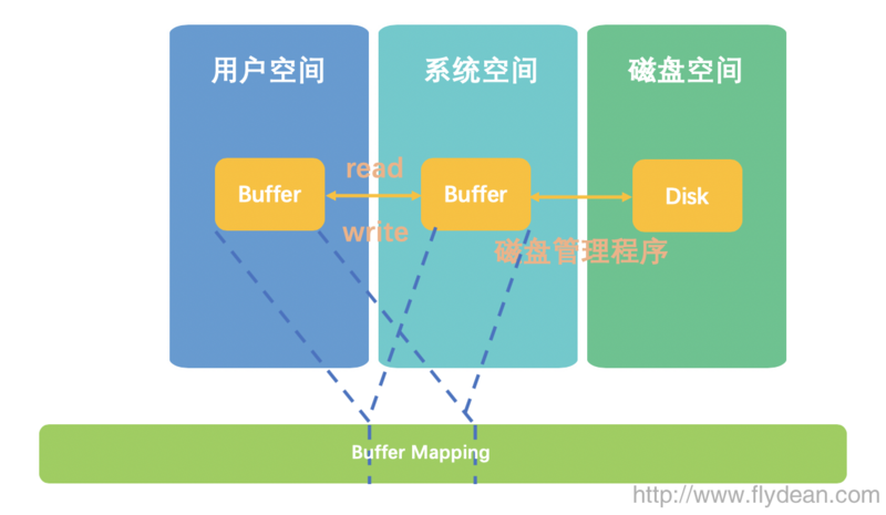 3f042ddc68e28540e4fd89ea3508d941.png