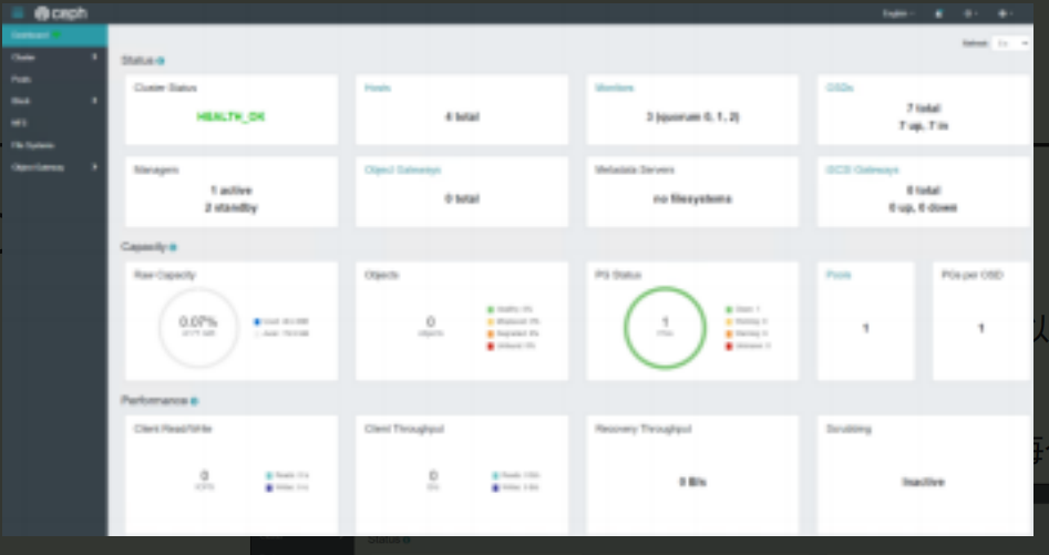 云计算-ceph的基础概念以及安装_元数据_04