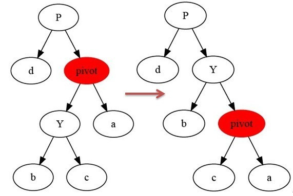 1062676-20171114173025812-1759724286.jpg