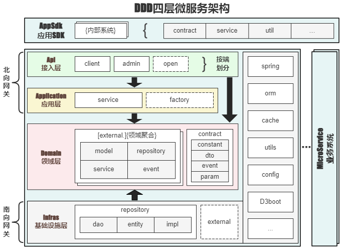 c8fd6b7dccb0f2610dec98ae02e31a44.png