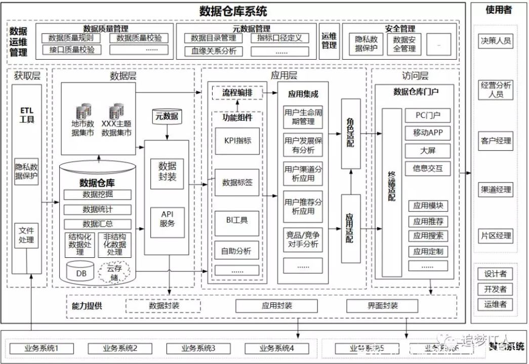 5cc506dc87119b4f99015f46257c559f.png