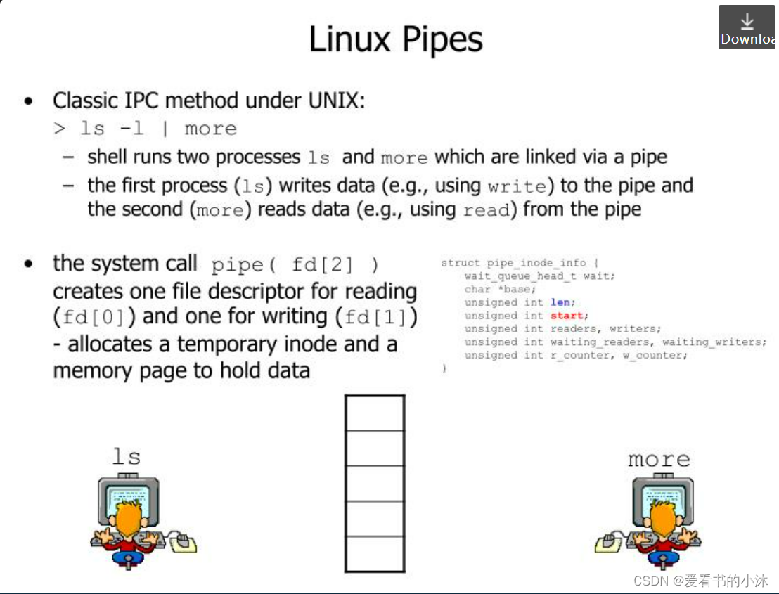 【小沐学C++】C++实现进程通信（管道pipe）_c++ pipe-CSDN博客