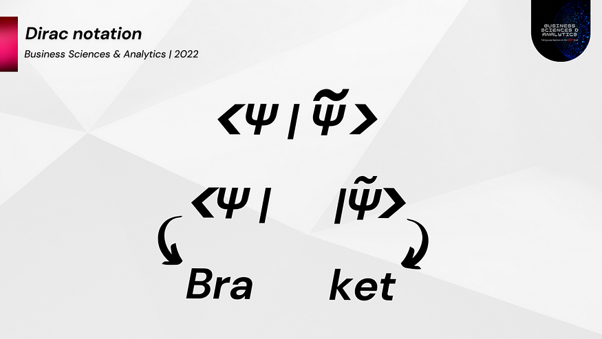 希尔伯特空间（既是向量空间、也是范数空间）