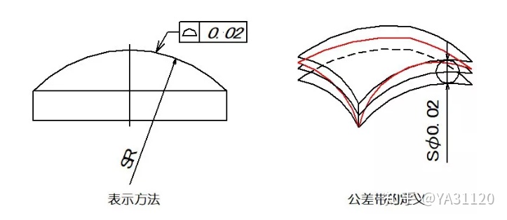 7d2fde4bd53e4e9520f0bd6a2c6d0da4.png