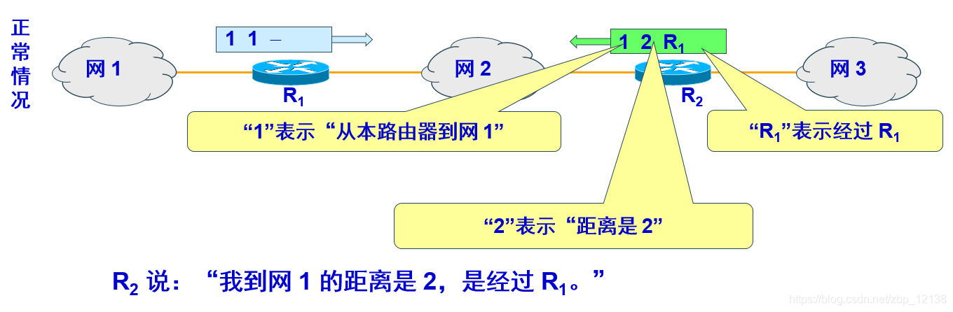 在这里插入图片描述 https://i-blog.csdnimg.cn/blog_migrate/a4f45010b5cab65c45c5248bc71494f9.png