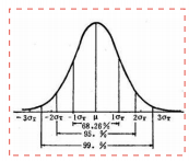 image-20231106153238877