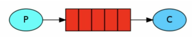 image-20220623120655044