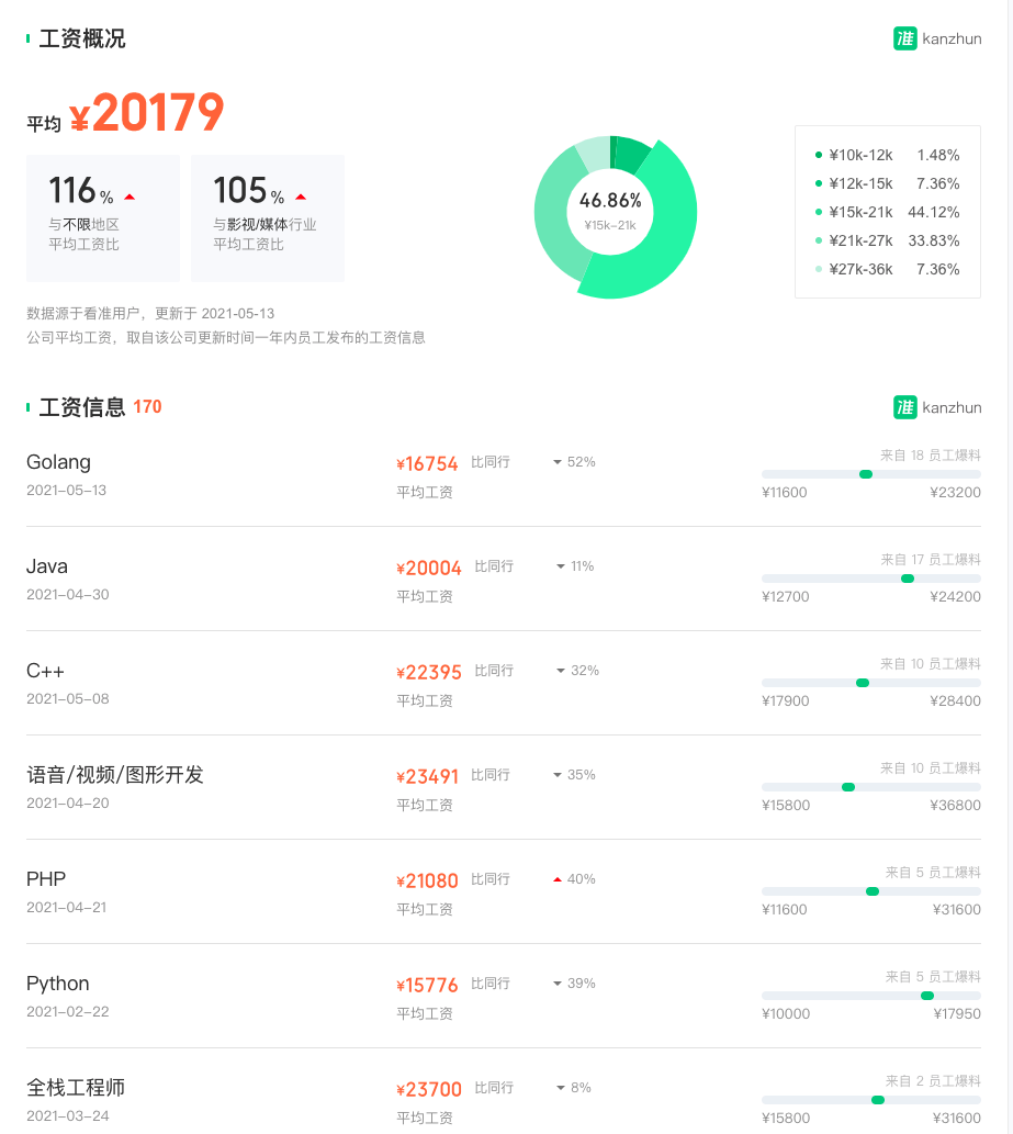 eac4f28e9fca75d557c6be049c547ed4.png
