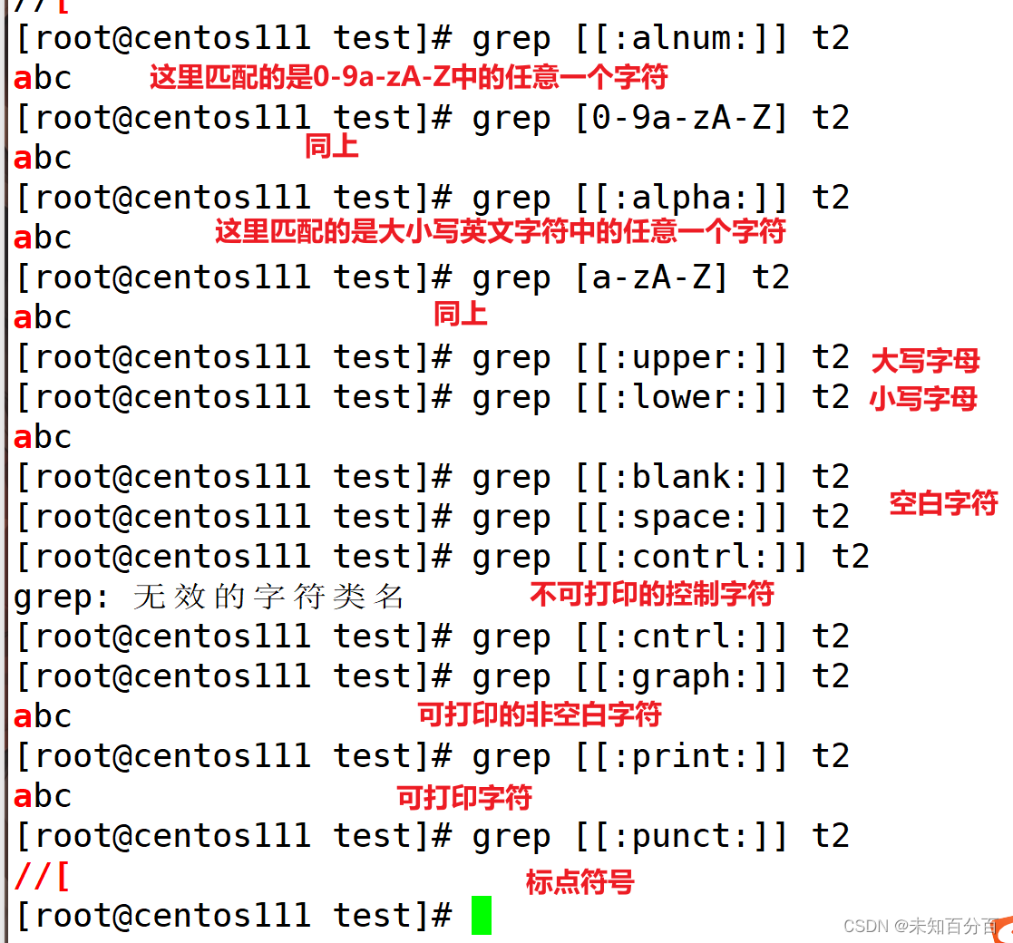 Linux三剑客：grep的基本使用_grep 锚定-CSDN博客