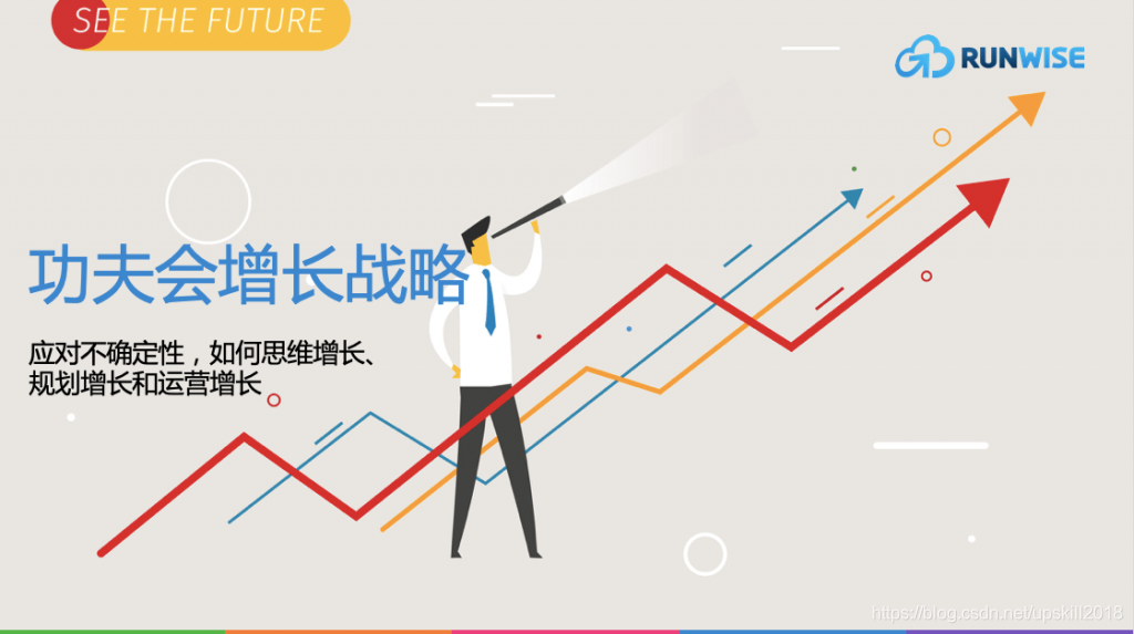 功夫会的增长战略