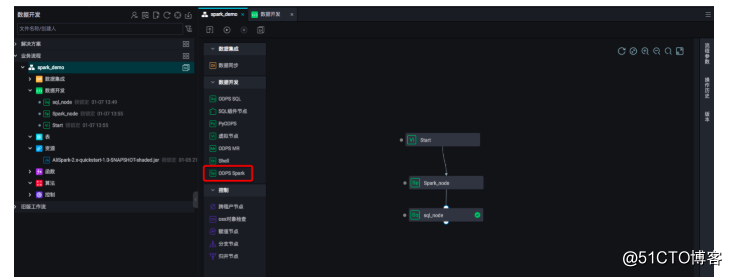 MaxCompute Spark开发指南