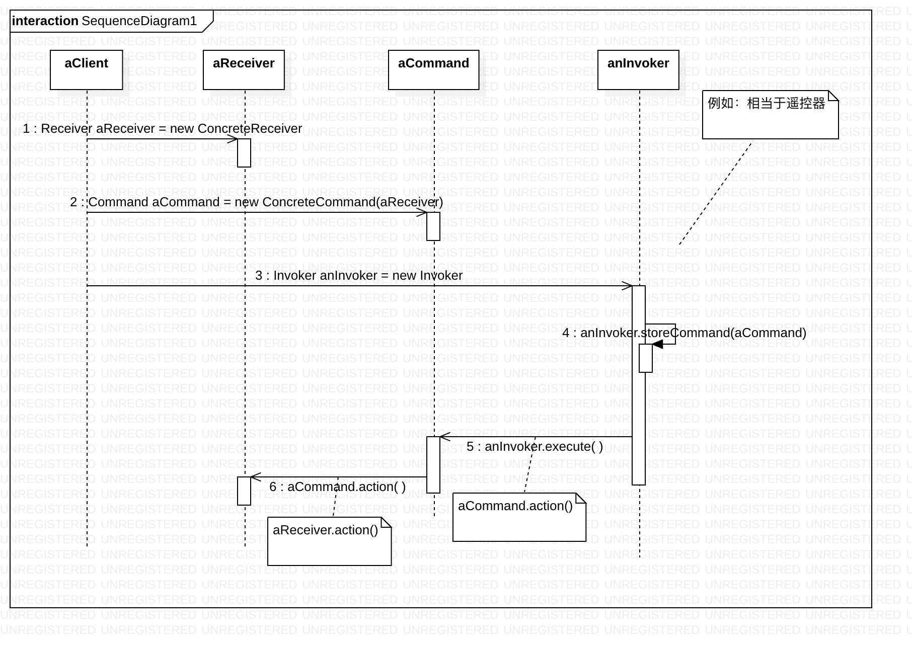 命令模式的时序图
