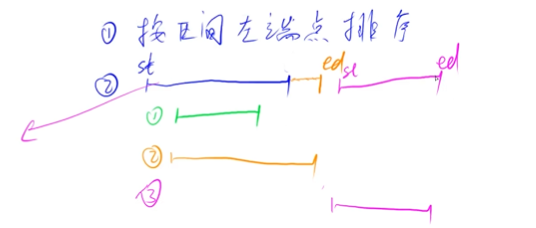 image-20220731162404742