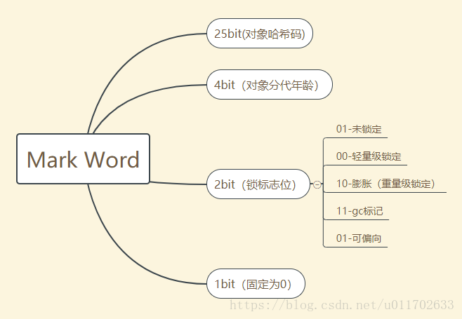 8ecb8f312f2fb3d989e547dfa38ca99a.png